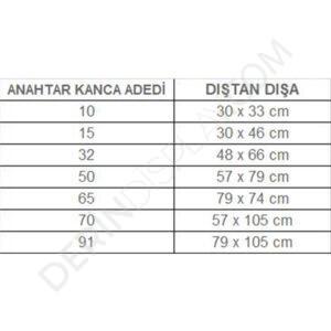 ANAHTAR DOLABI - Görsel 6