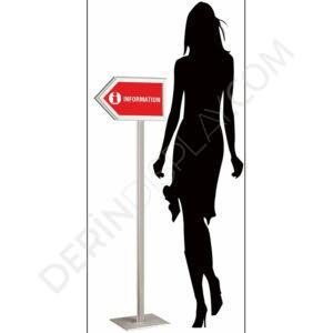 OK YÖN-BİLGİLENDİRME PANOSU - Görsel 5