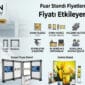 Derin Display logosu ile fuar standı fiyatlarını belirleyen 10 temel faktörü ve Örümcek Stand, Crown Truss Stand, Centro Stand modellerini gösteren infografik odak görseli.